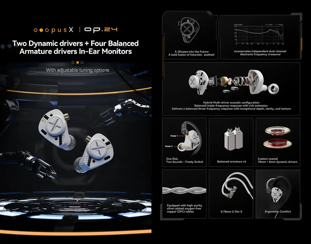 ooopusX Op.24 2DD + 4BA Hybrid Hi-Res IEM with Tunable Sound and 2-Pin Detachable Cable