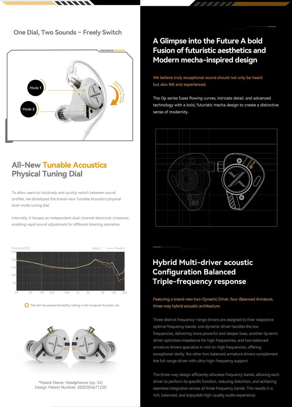 ooopusX Op.24 Hybrid IEM featuring dual dynamic drivers, four balanced armatures, and Hi-Res Audio
