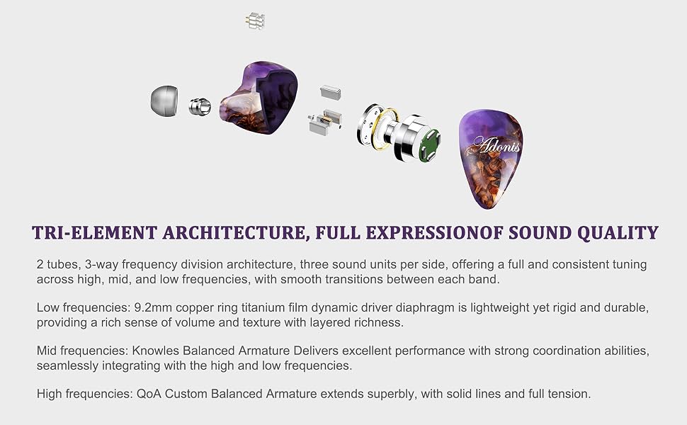 QoA Adonis New Hybrid IEM with 9.2mm Dynamic Driver and Knowles BA Earphones