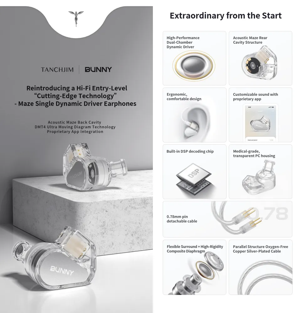 TANCHJIM Bunny DSP HiFi IEM earphones with dual chamber dynamic driver and USB Type-C DAC cable