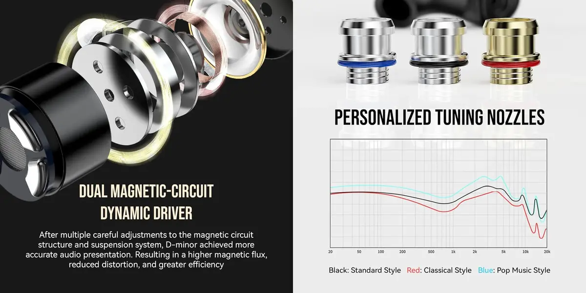 Twistura D-Minor single dynamic driver IEM with interchangeable tuning nozzles